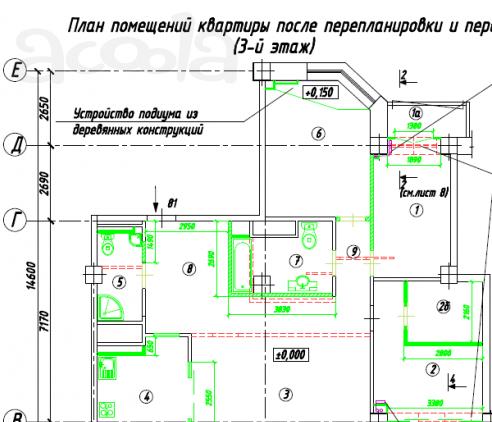 Согласование перепланировки