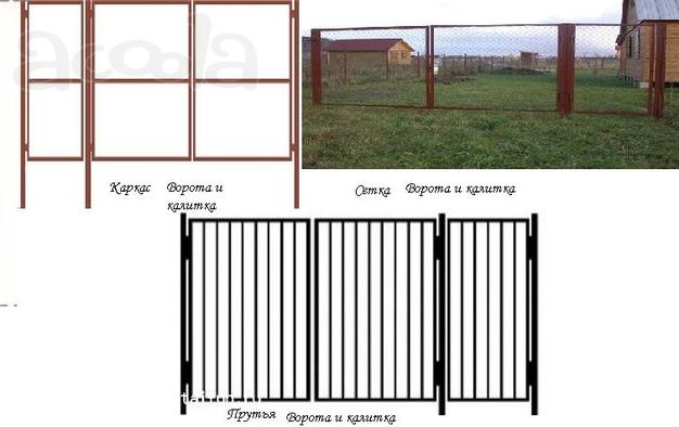 Распашные ворота и калитки