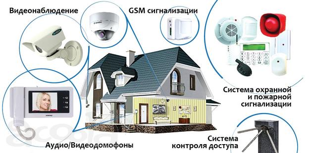 Установка видеонаблюдения, домофонов, систем охранной, пожарной сигнализации.